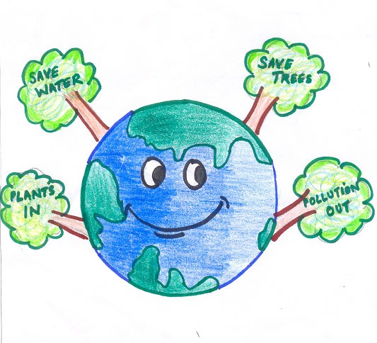 grow trees save environment essay in gujarati